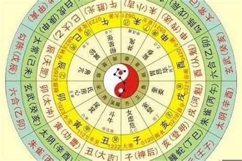 喜用火|生辰八字算命、五行喜用神查询（免费测算）